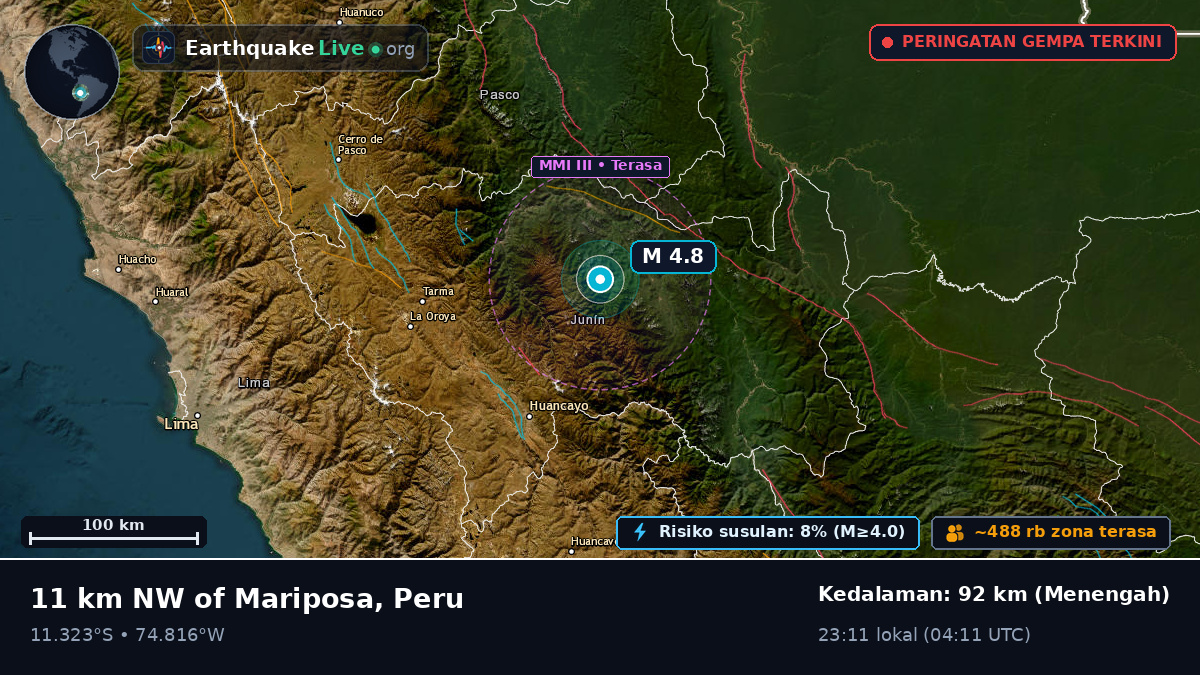 Junín, Peru