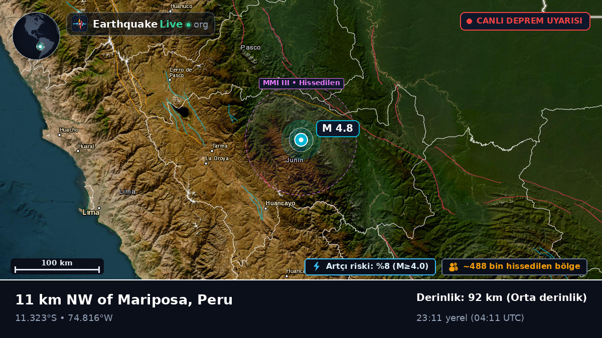 Junín, Peru