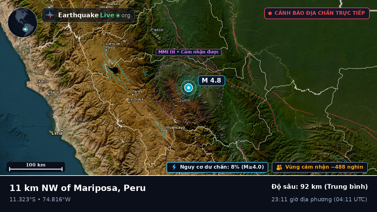 Junín, Peru