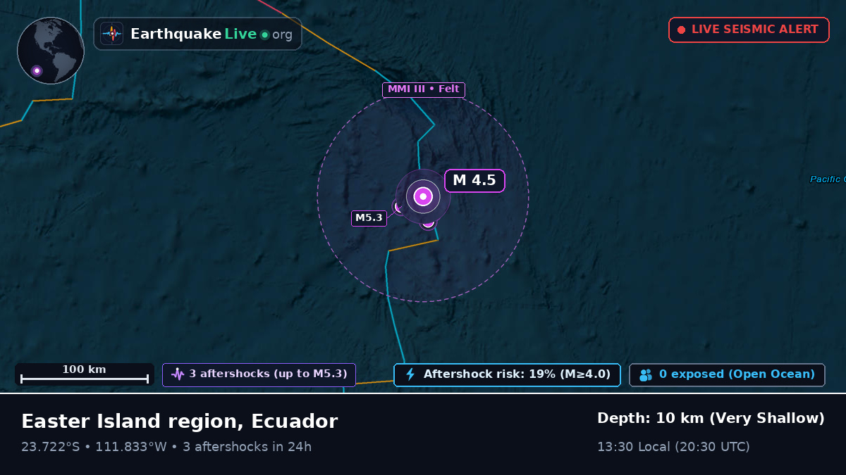 South Pacific Ocean (Ecuador)