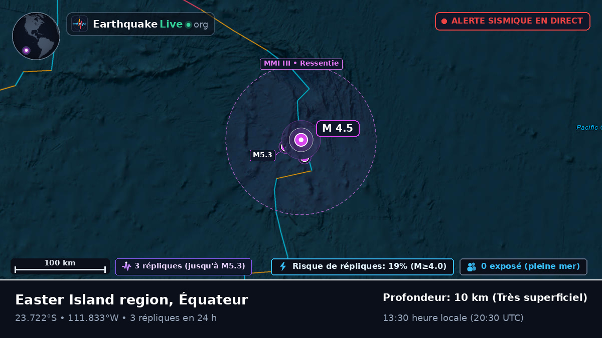 Océan Pacifique Sud (Équateur)