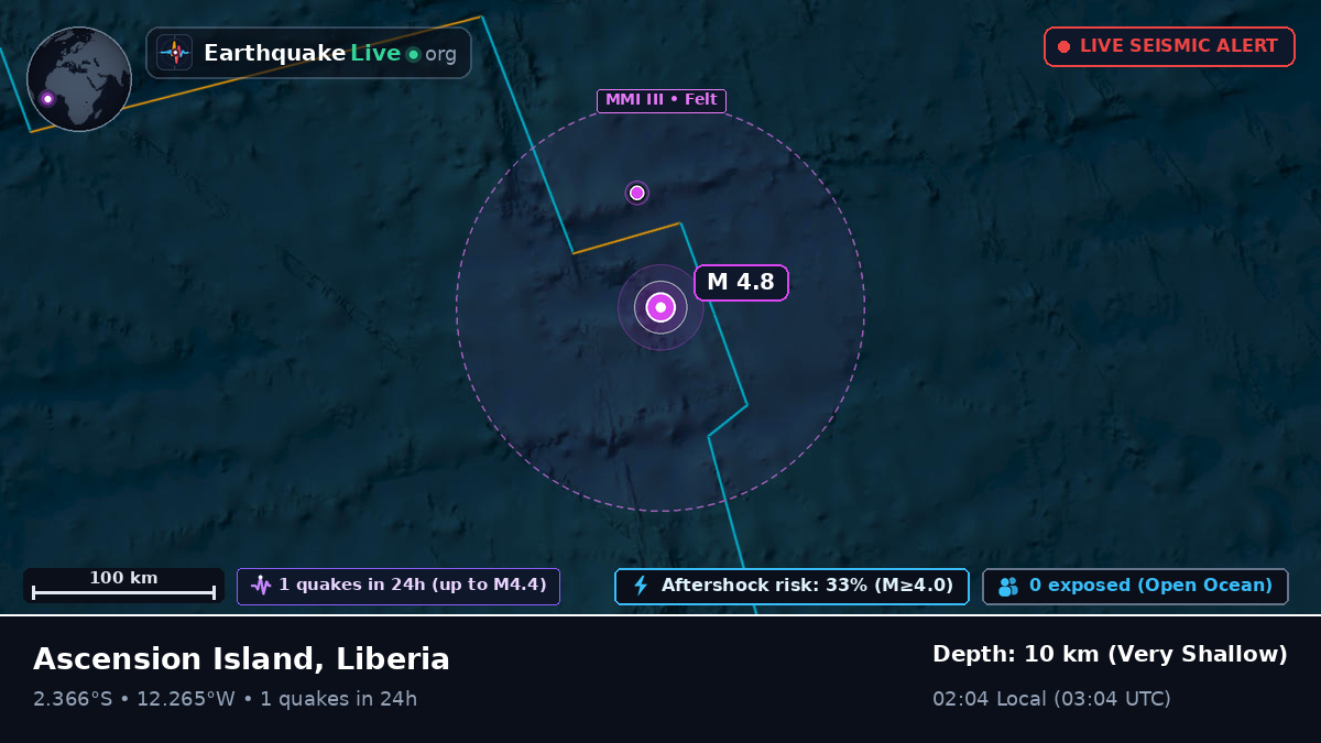 South Atlantic Ocean (Liberia)