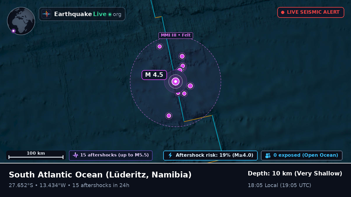 South Atlantic Ocean (Namibia)