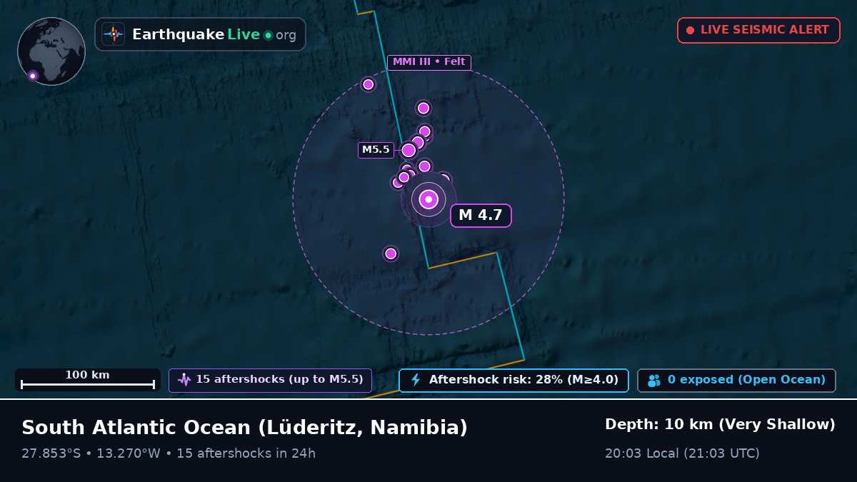 South Atlantic Ocean (Namibia)