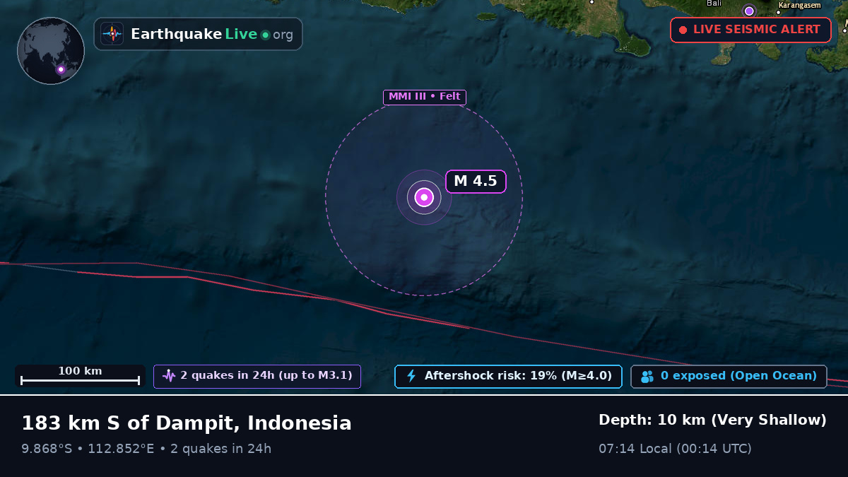 Off the coast of Jember, Indonesia