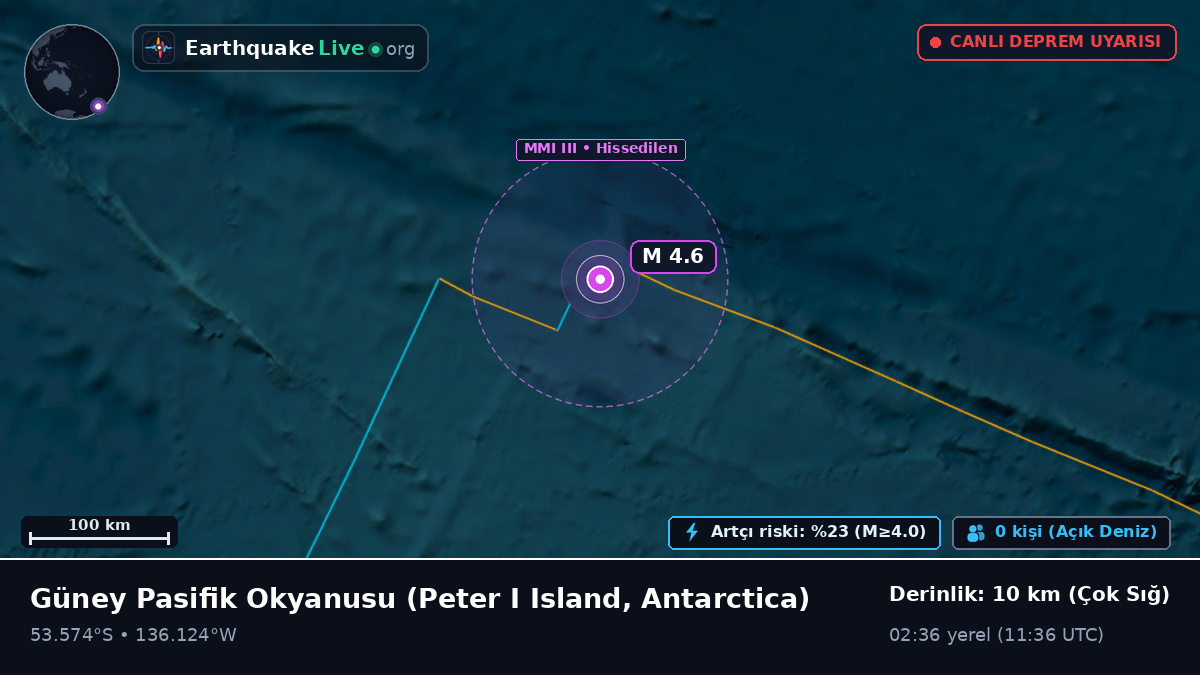 Güney Pasifik Okyanusu (Antarctica)