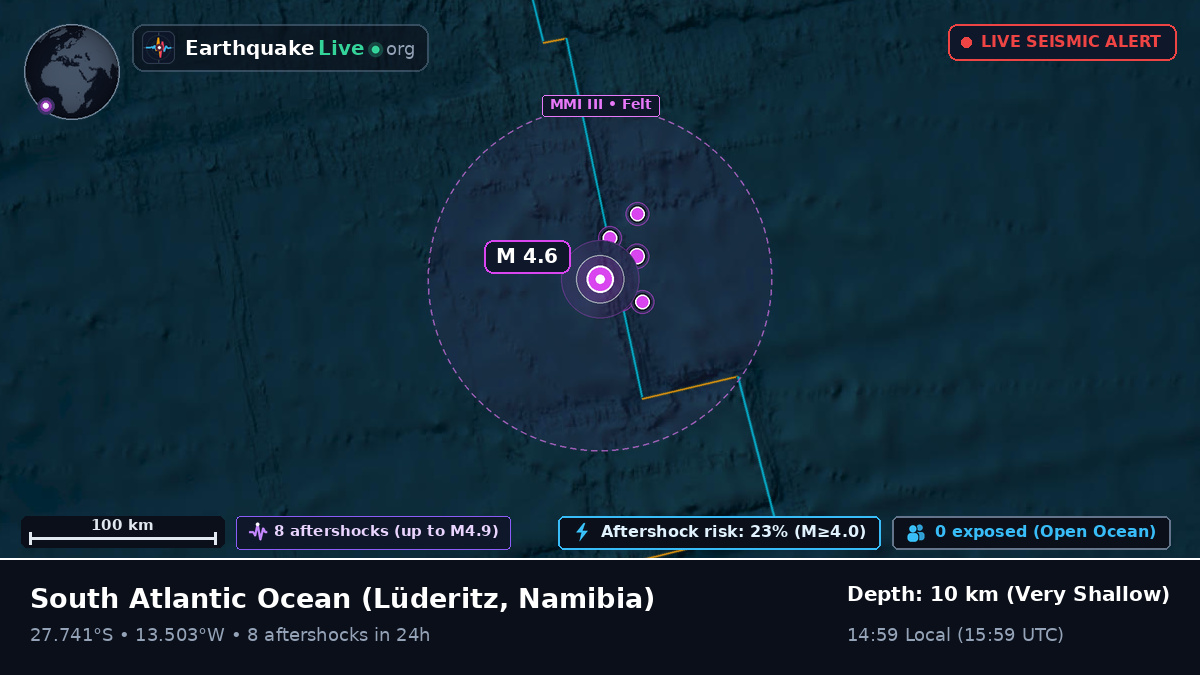 South Atlantic Ocean (Namibia)