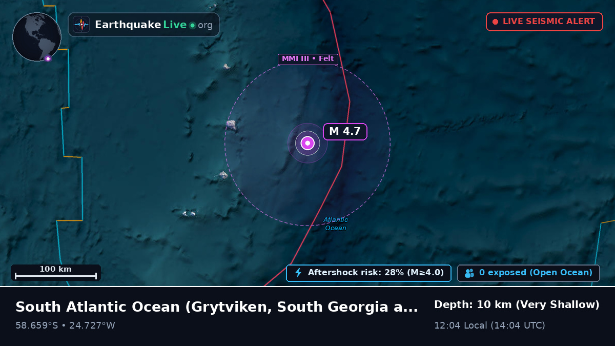South Atlantic Ocean (South Georgia and the Islands)