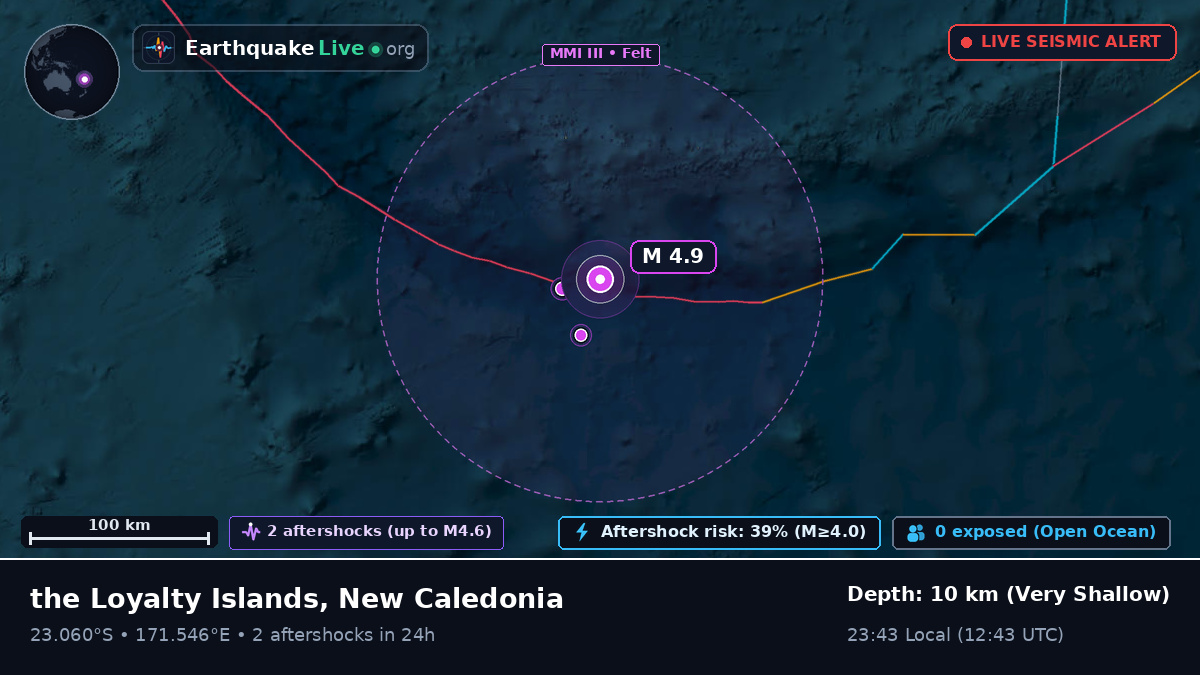 South Pacific Ocean (New Caledonia)
