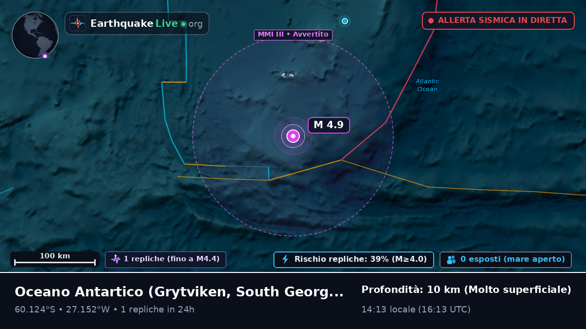 Oceano Antartico (South Georgia and the Islands)