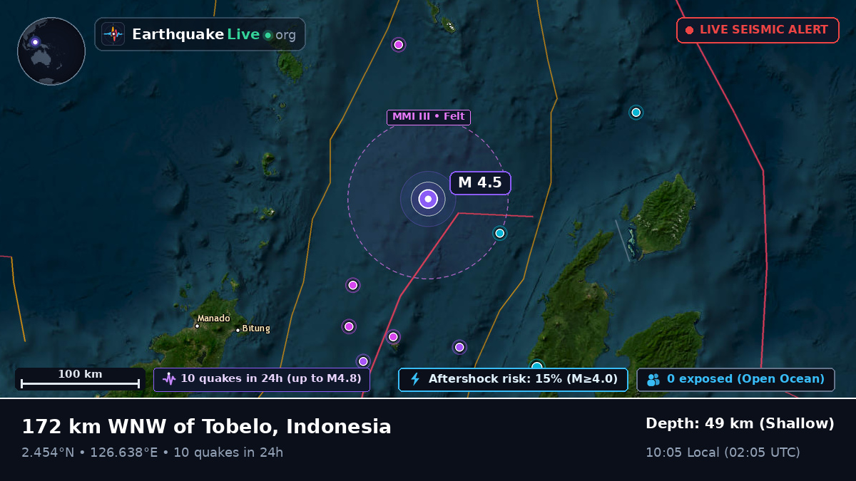 Molucca Sea (Indonesia)