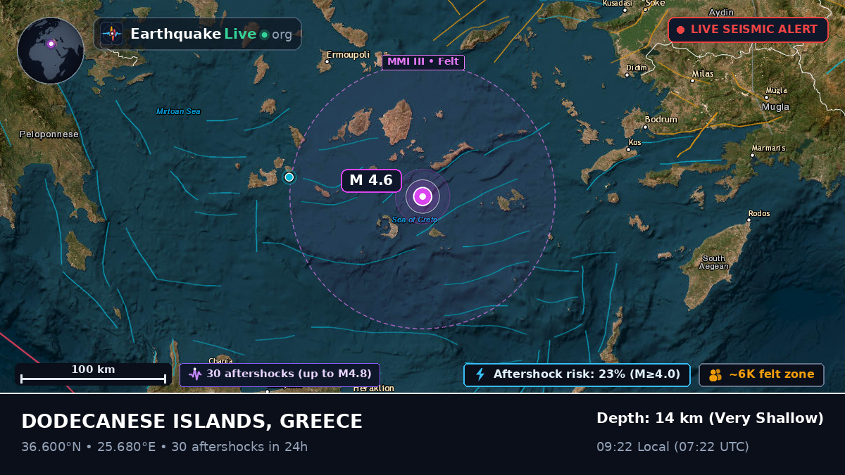 Aegean Sea (Greece)
