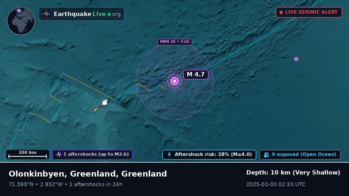 Arctic Ocean (Greenland)