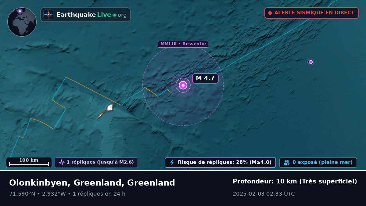 Océan Arctique (Greenland)