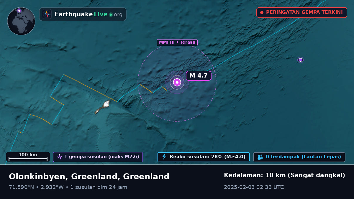 Samudra Arktik (Greenland)