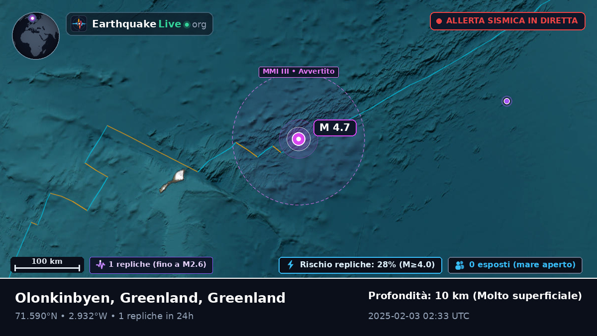 Oceano Artico (Greenland)