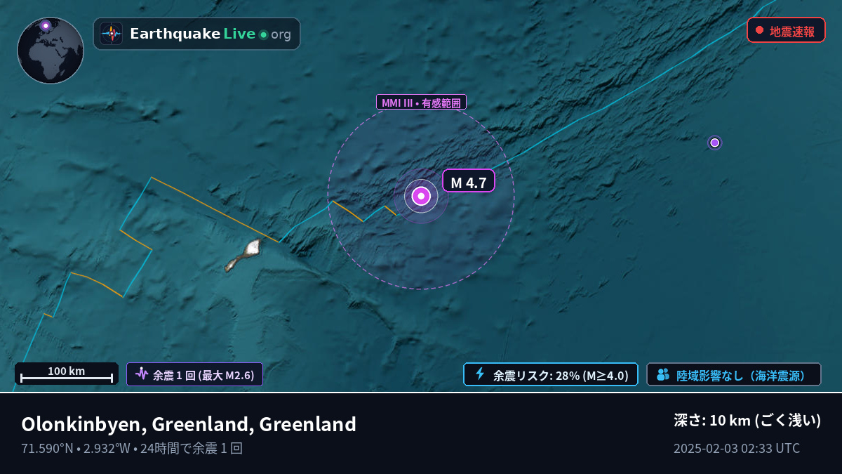 北極海 (Greenland)