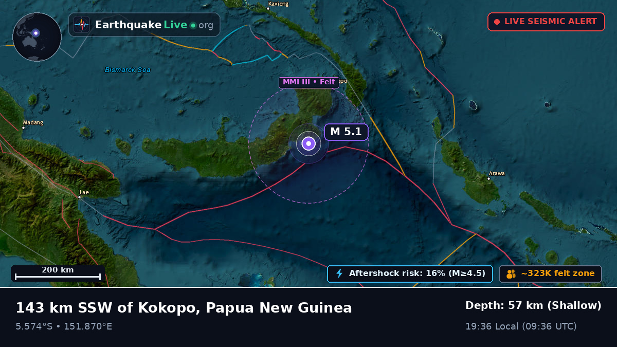 Solomon Sea (Papua New Guinea)