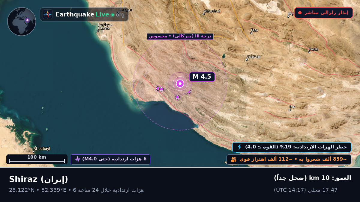 Fars, إيران