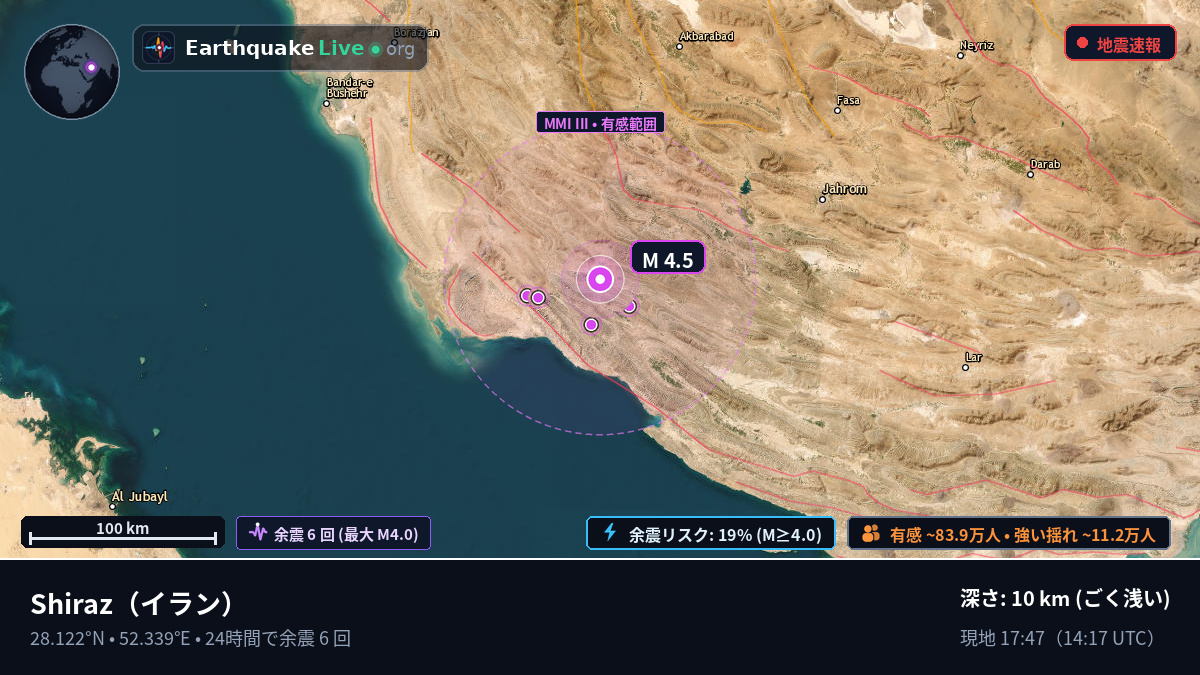 Fars, イラン