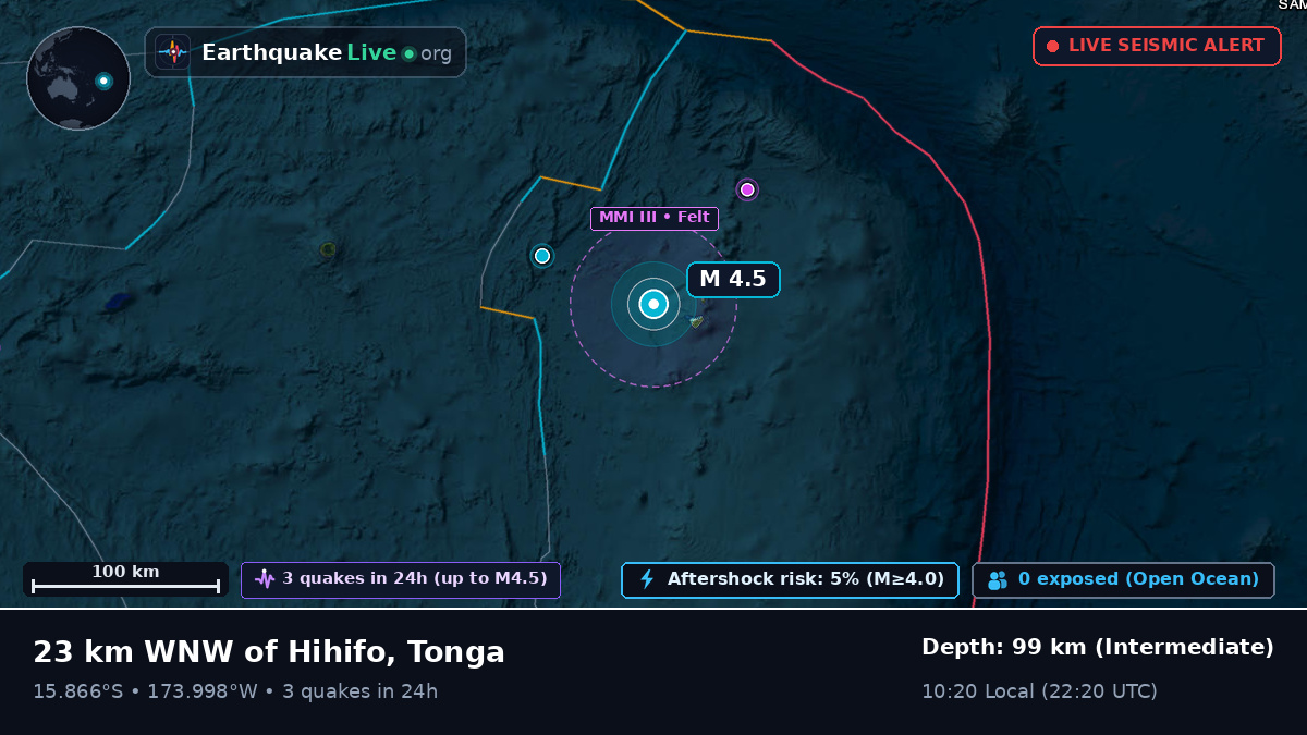South Pacific Ocean (Tonga)