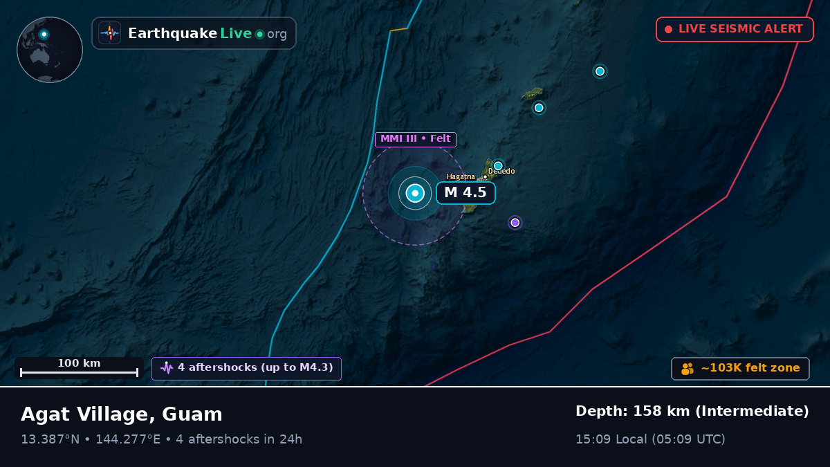 Philippine Sea (Guam)