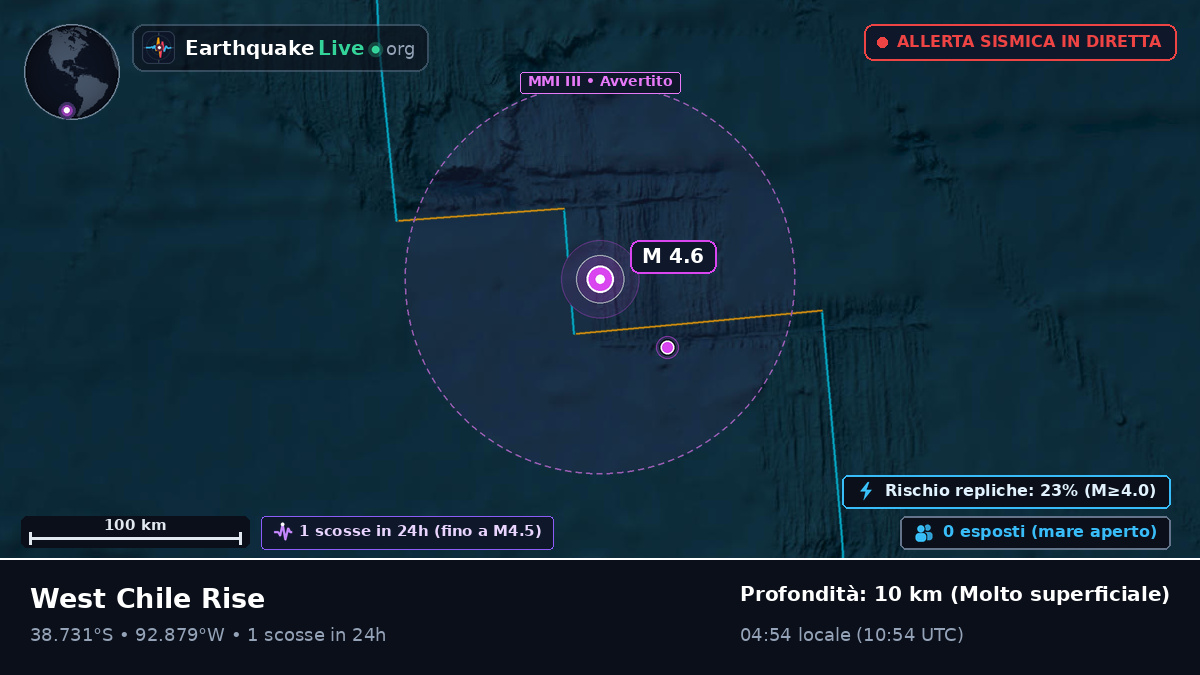 Oceano Pacifico meridionale (Cile)