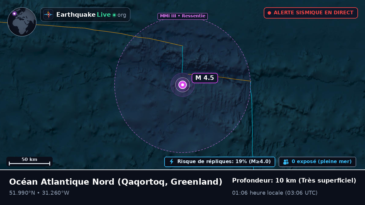 Océan Atlantique Nord (Greenland)