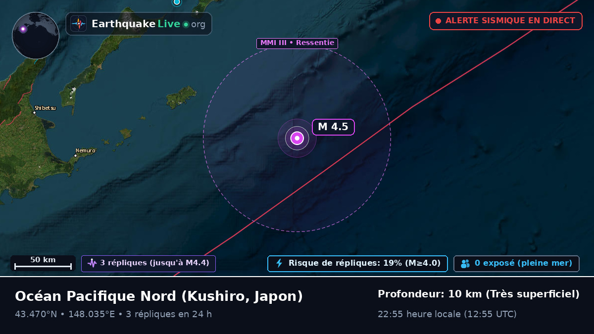 Océan Pacifique Nord (Japon)
