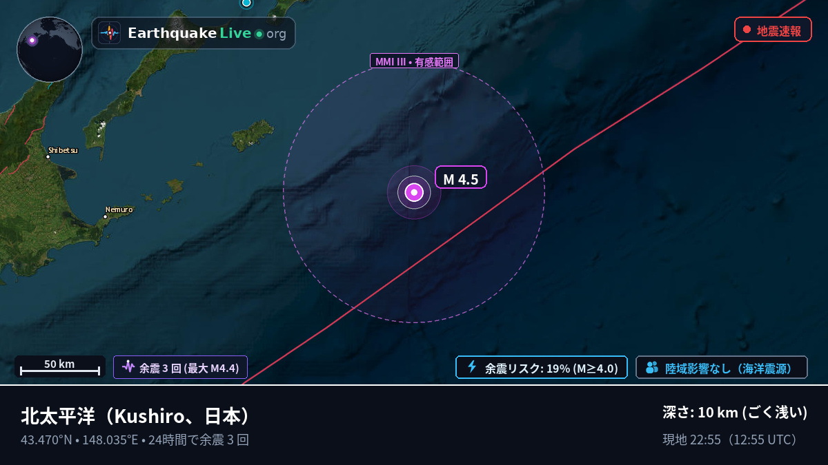 北太平洋 (日本)