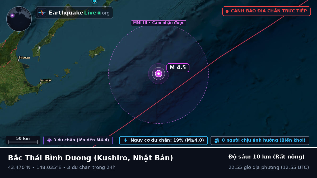 Bắc Thái Bình Dương (Nhật Bản)
