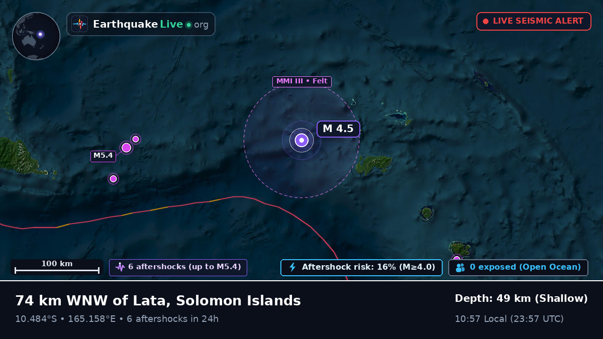 Off the coast of Lata, Solomon Islands