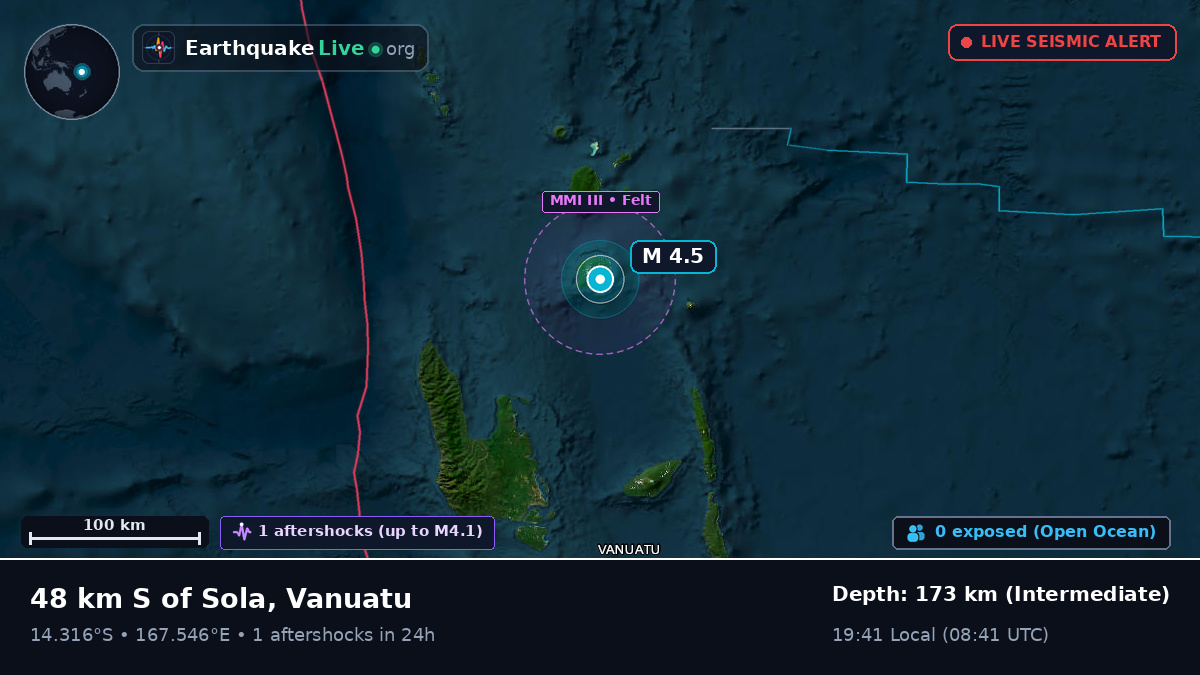 Off the coast of Luganville, Vanuatu