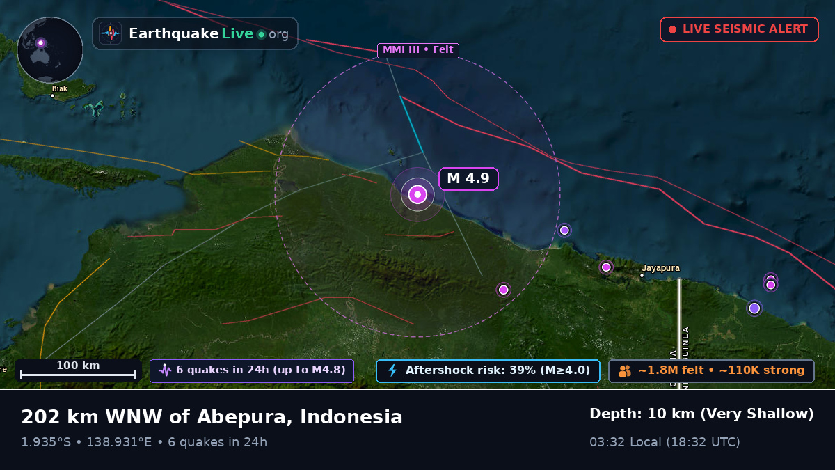 Off the coast of Jayapura, Indonesia