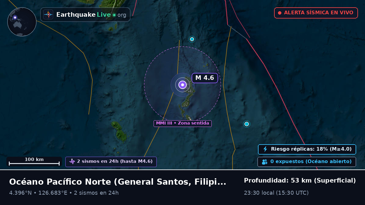Océano Pacífico Norte (Filipinas)