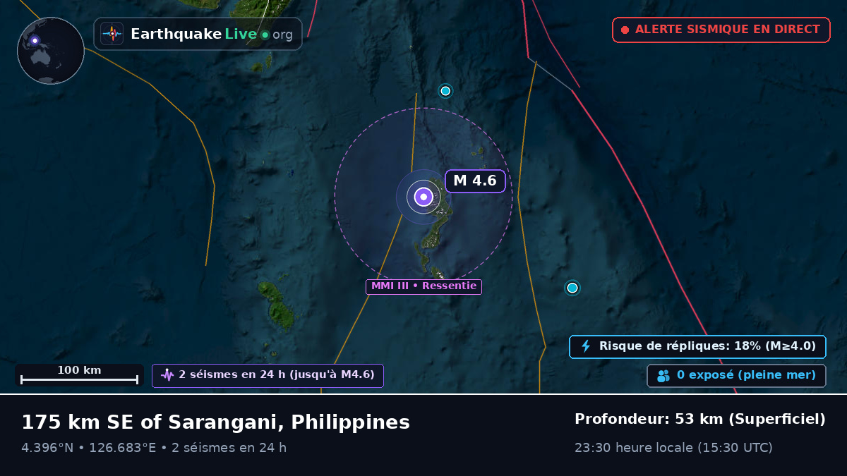 Océan Pacifique Nord (Philippines)