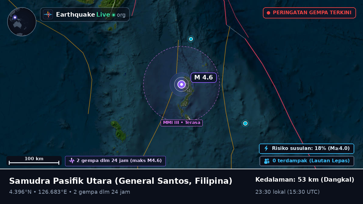 Samudra Pasifik Utara (Filipina)