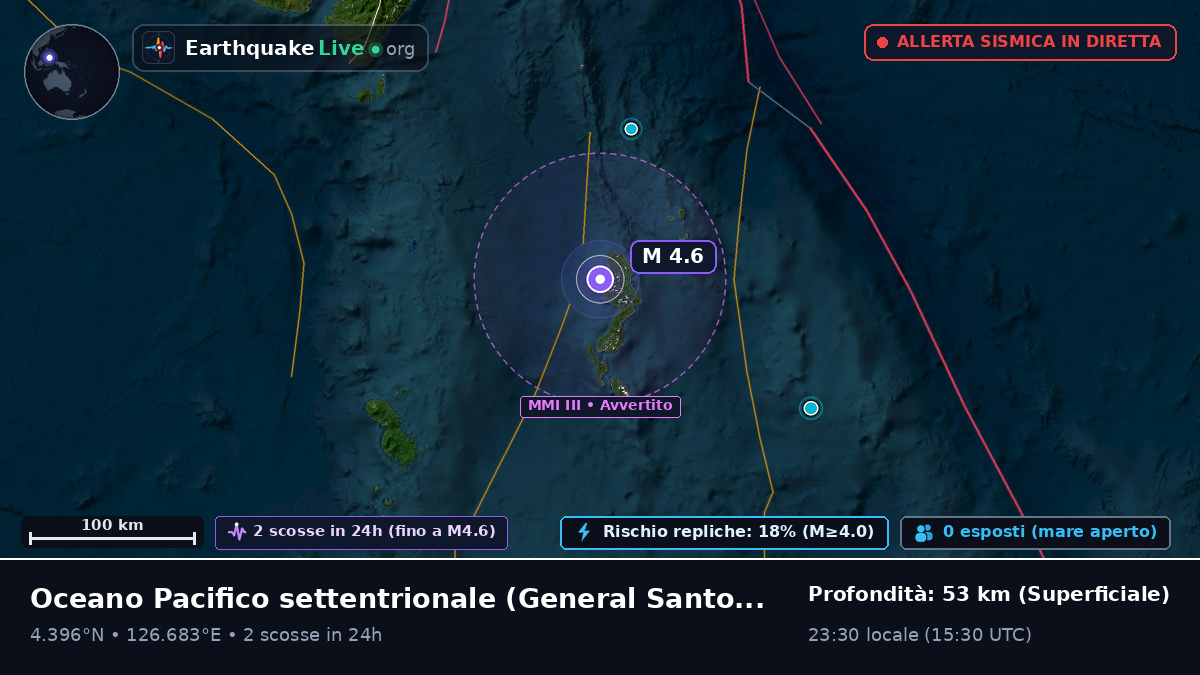 Oceano Pacifico settentrionale (Filippine)