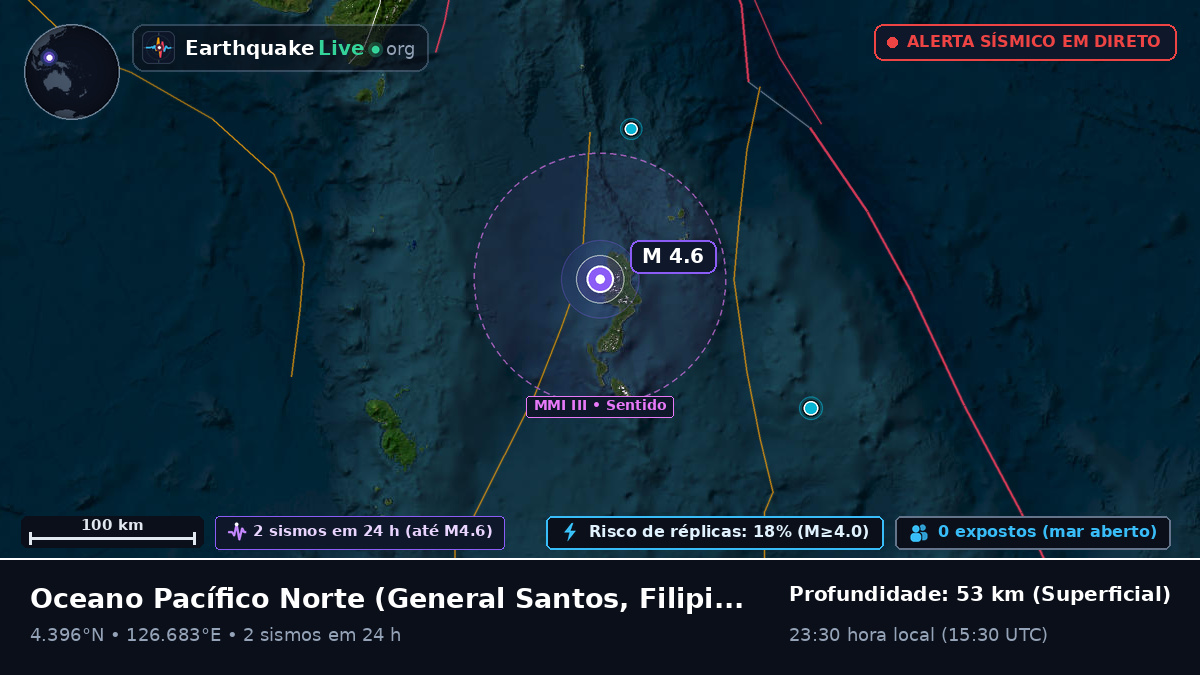 Oceano Pacífico Norte (Filipinas)