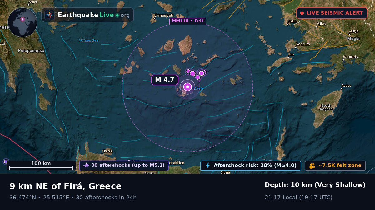 Aegean Sea (Greece)