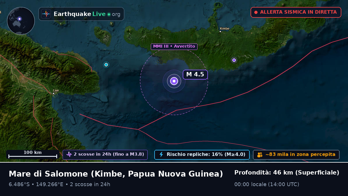 Mare di Salomone (Papua Nuova Guinea)