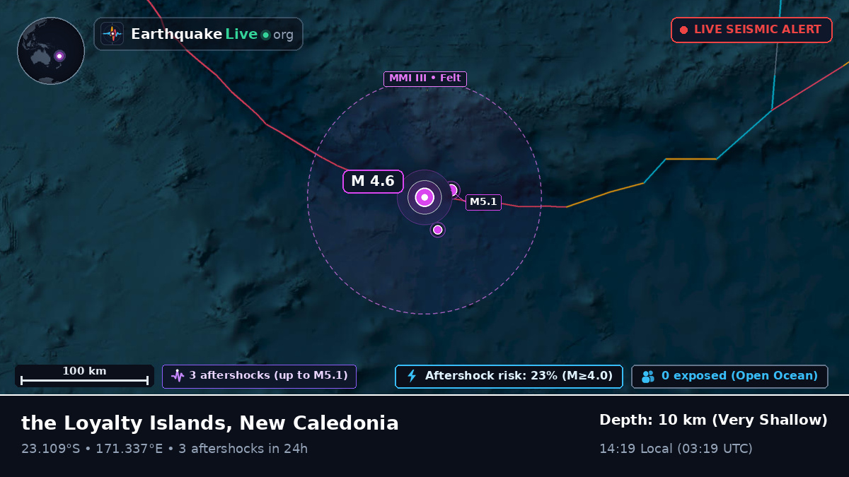 South Pacific Ocean (New Caledonia)