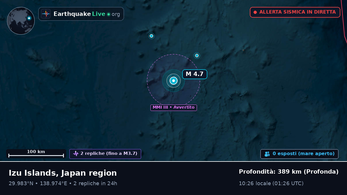 Oceano Pacifico settentrionale (Giappone)