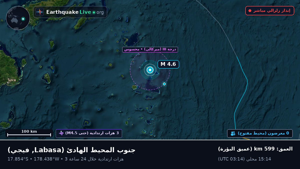 جنوب المحيط الهادئ (فيجي)