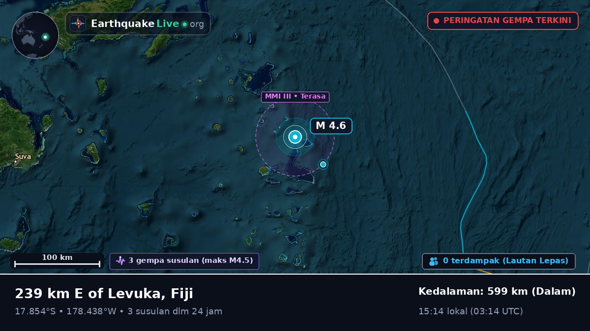 Samudra Pasifik Selatan (Fiji)