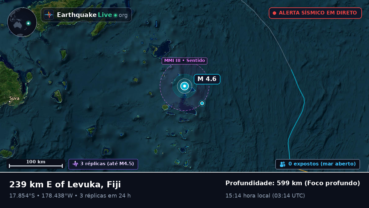 Oceano Pacífico Sul (Fiji)
