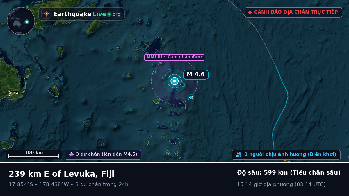 Nam Thái Bình Dương (Fiji)