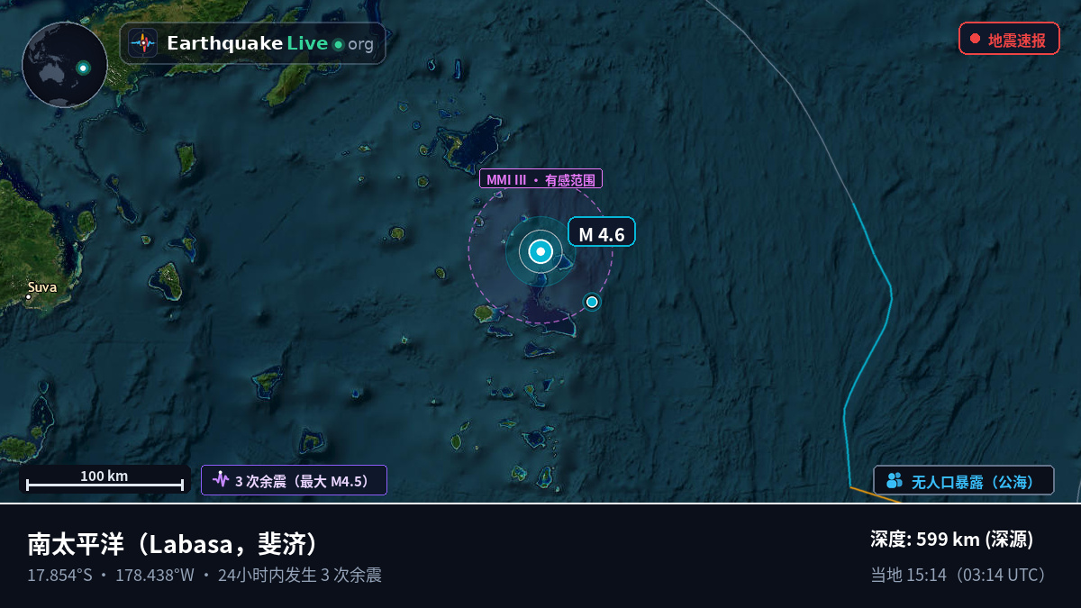 南太平洋 (斐济)