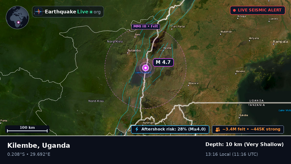 Kasese, Uganda