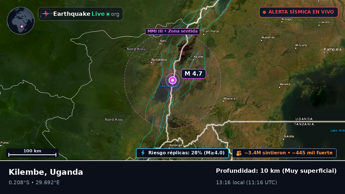Kasese, Uganda